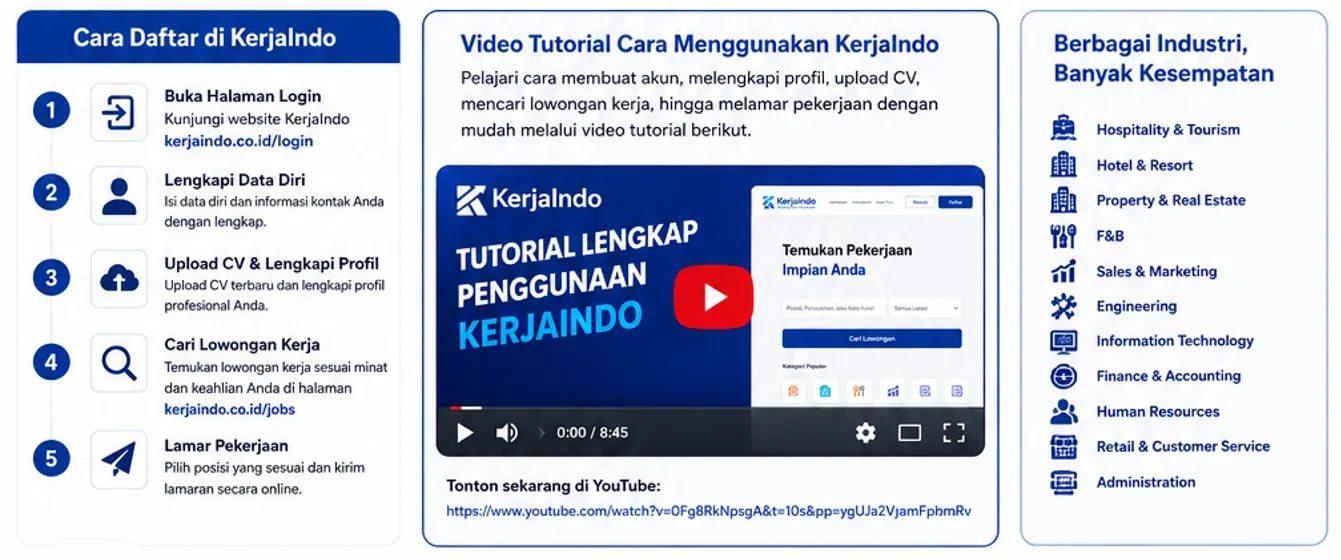 Daftar Kerja di KerjaIndo: Portal Lowongan Kerja Indonesia Terpercaya