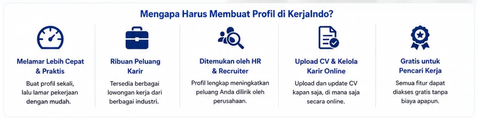 Daftar Kerja di KerjaIndo: Portal Lowongan Kerja Indonesia Terpercaya